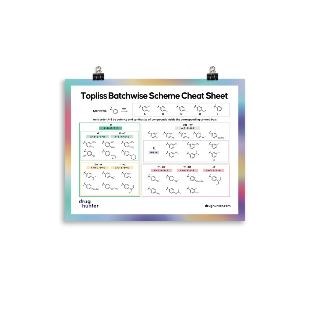 Topliss Batchwise Scheme Poster
